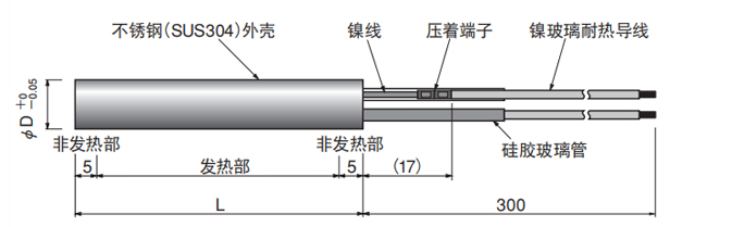 加熱棒外形結構