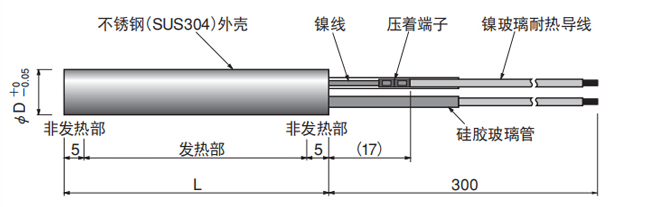 不銹鋼加熱棒外形結(jié)構(gòu)圖